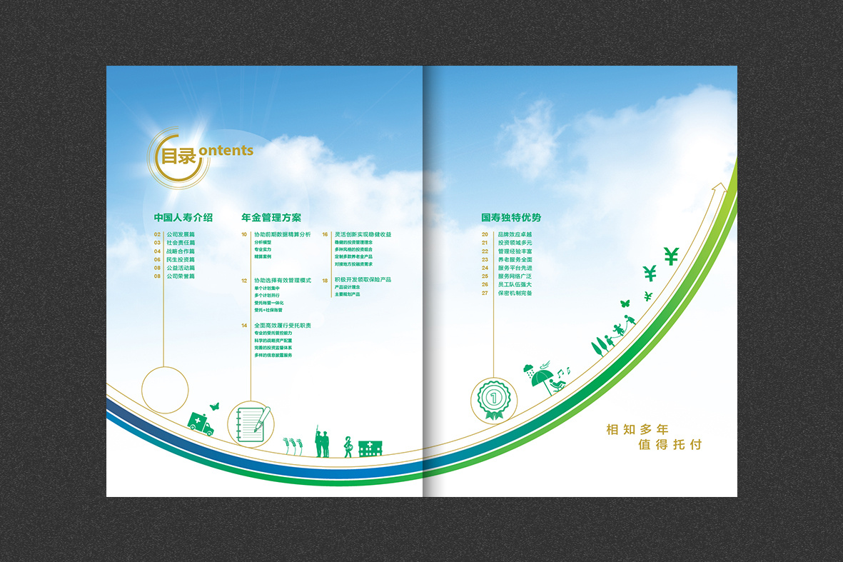 人壽目錄 人壽目錄