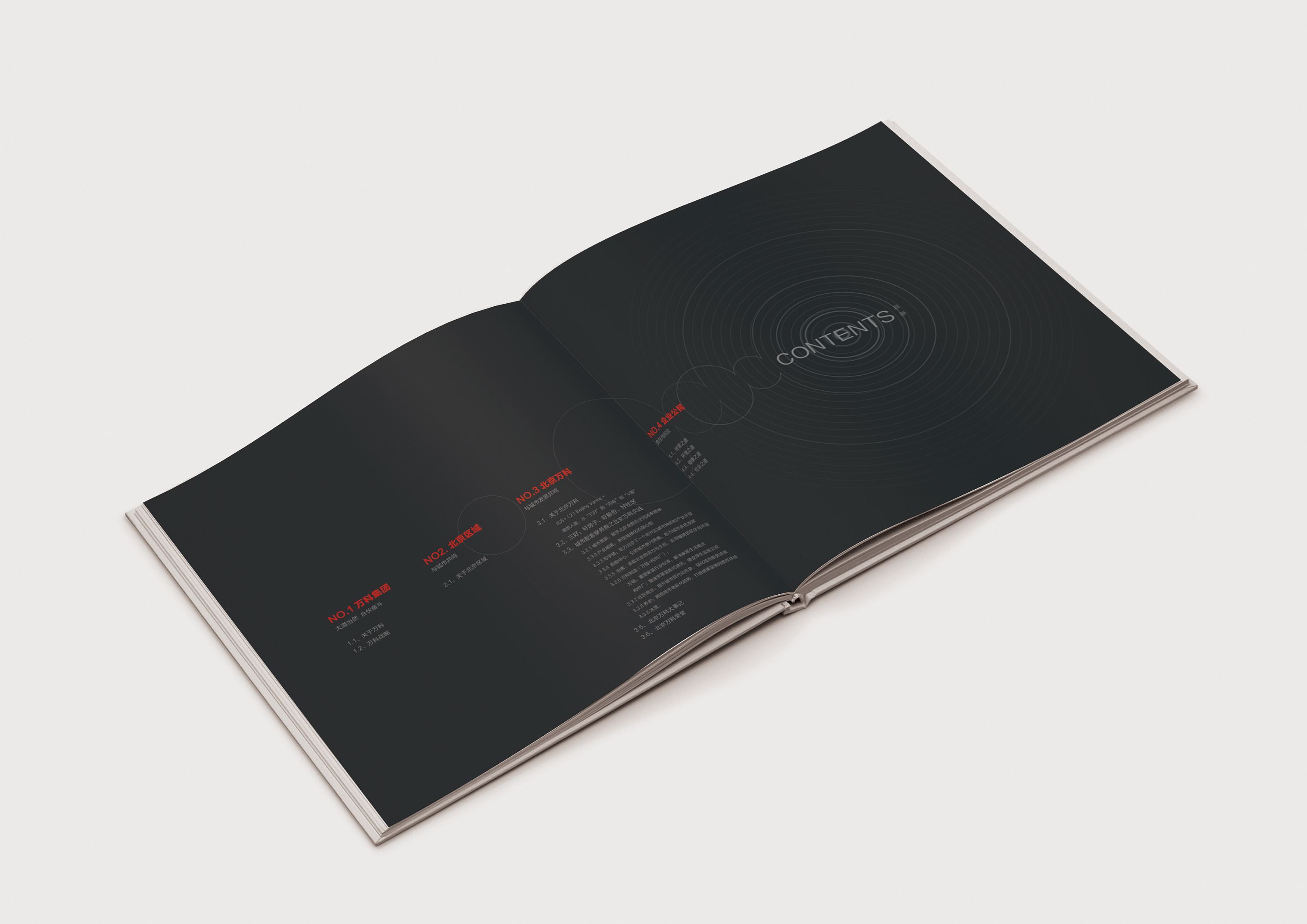 萬科目錄 萬科目錄