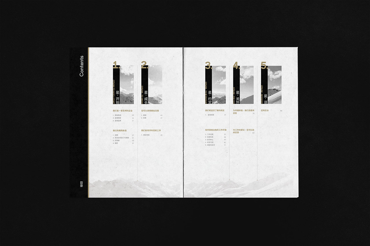 新城酒店員工手冊-目錄