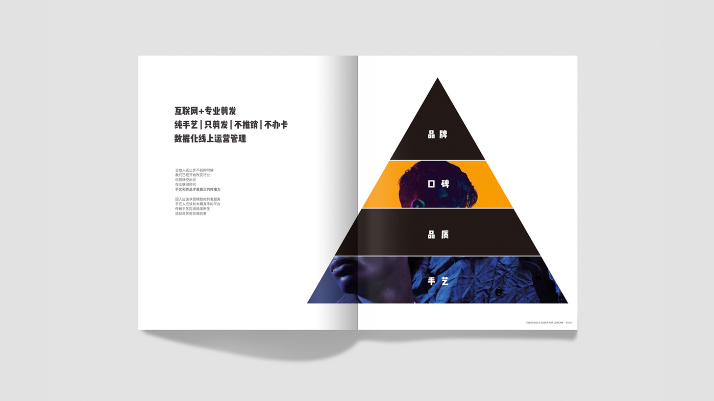 優(yōu)剪品牌手冊(cè)－5