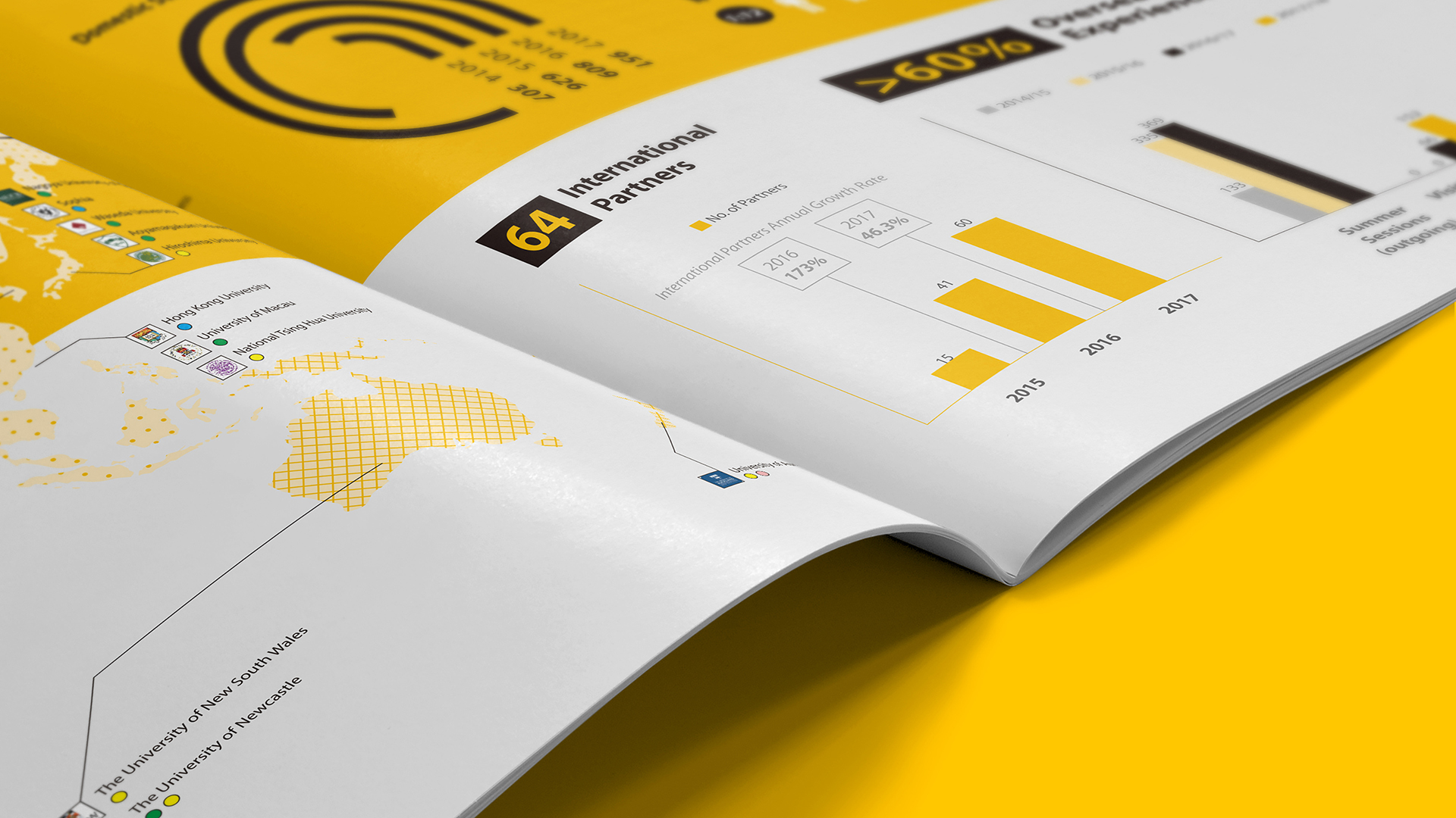 香港中文大學畫冊設計03