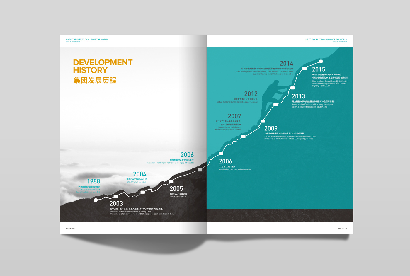 達進集團畫冊設(shè)計4